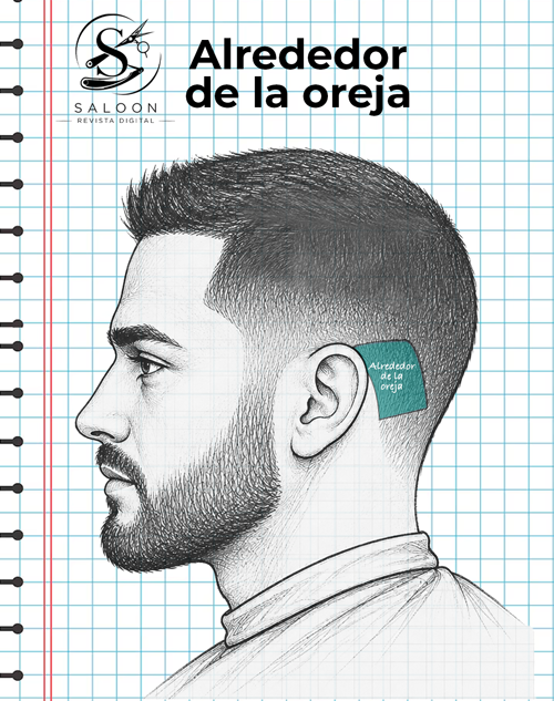 Alrededor de la oreja